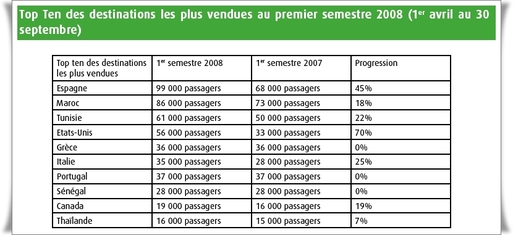 Cliquez pour agrandir Cliquez pour agrandir