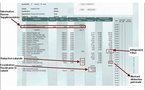 Négos salaires 2012 : les AGV pas d'accord avec la hausse de 2,4% du niveau A !