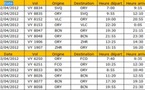 Grève aérien : Vueling annule plusieurs vols les 2 et 3 avril 2012