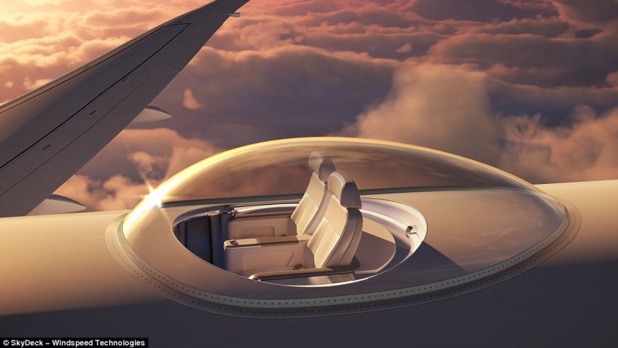 Skydeck - DR  Windspeed technologie