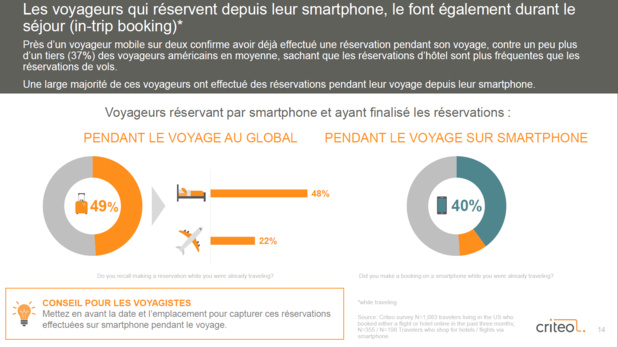 Quels sont les nouveaux usages du mobile dans le tourisme ?