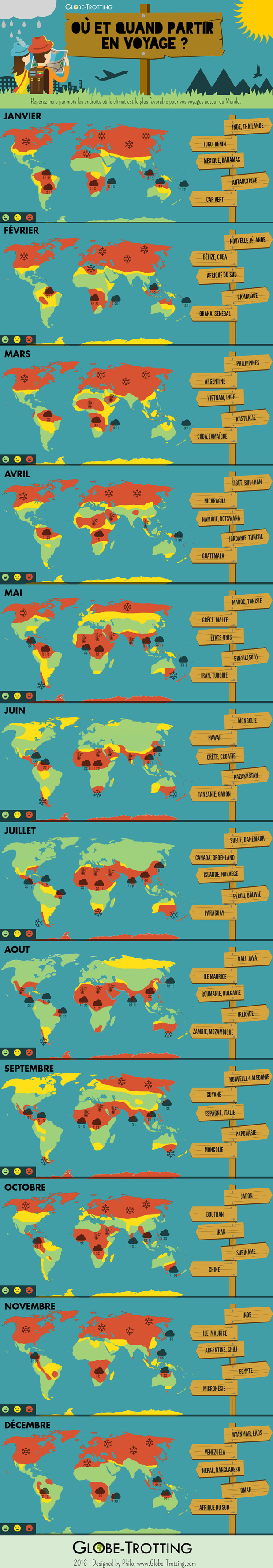 Infographie : où et quand partir pour éviter des vacances pluvieuses ?