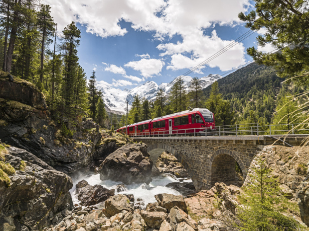 Informations pratiques sur les offres Swiss Travel System