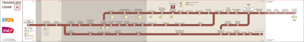 Le plan de la ligne H du Transilien - DR : SNCF