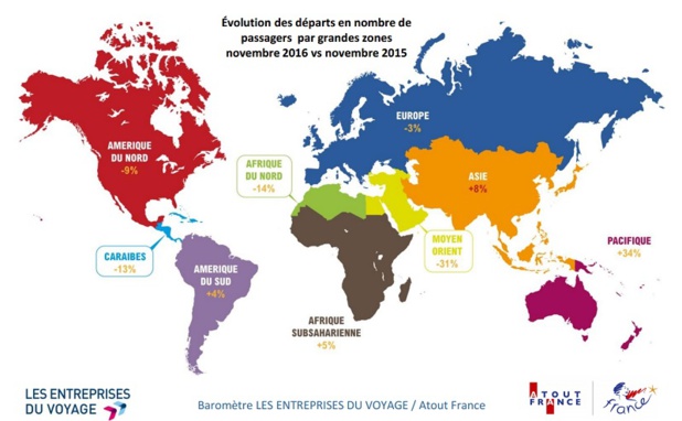 Ventes agences : la Tunisie et le Maroc reprennent des couleurs en novembre 2016 Ventes agences : la Tunisie et le Maroc reprennent des couleurs en novembre 2016