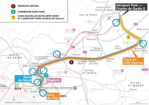 Le tracé du CDG Express qui reliera en 2023 Paris à l'aéroport CDG en 20 mn - DR Le tracé du CDG Express qui reliera en 2023 Paris à l'aéroport CDG en 20 mn - DR
