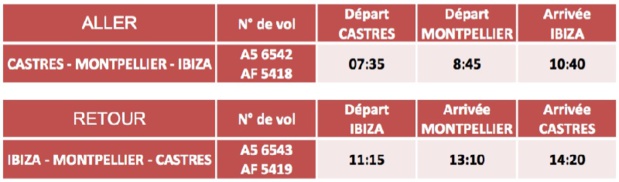 HOP! Air France s'envole vers Ibiza depuis Castres et Montpellier