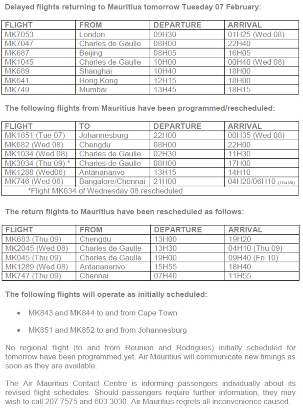 Tempête Carlos : Air Mauritius reprogramme ses vols les 7 et 8 février 2017