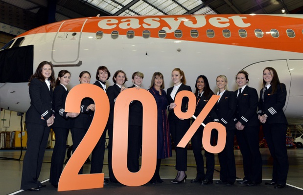 Actuellement, la compagnie compte 164 femmes pilotes, dont 62 sont commandants de bord, soit environ 14% du total mondial - DR : easyjet