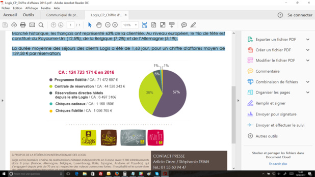 La Fédération Internationale des Logis affiche une hausse de 2,5% du CA
