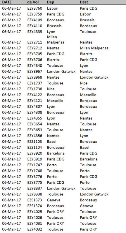 Grève des contrôleurs aériens : easyjet annule 38 vols lundi Grève des contrôleurs aériens : easyjet annule 38 vols lundi