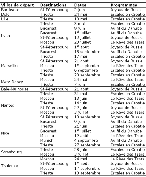 Rivages du Monde mise sur les départs de Province