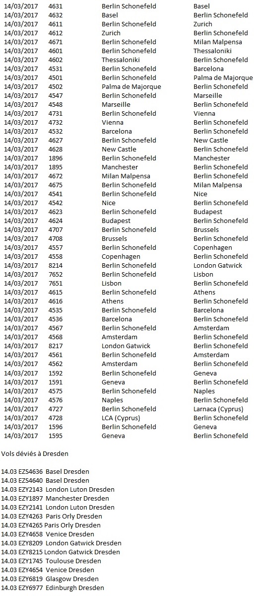 Grève aéroports Berlin : easyjet annule 49 vols mardi 14 mars 2017