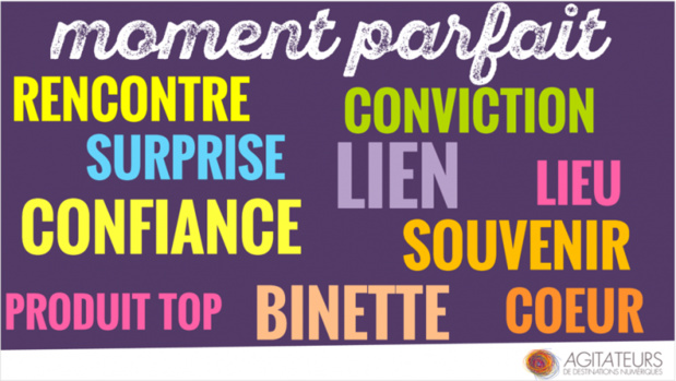 Source : Agitateurs de destinations numériques - DR Source : Agitateurs de destinations numériques - DR