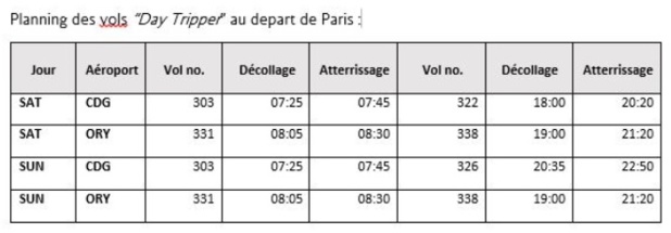 Été 2017 : British Airways lance une offre à la journée entre Paris et Londres