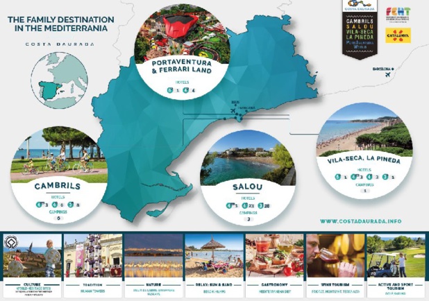 Espagne : la Costa Daurada investit dans l’hôtellerie et les campings