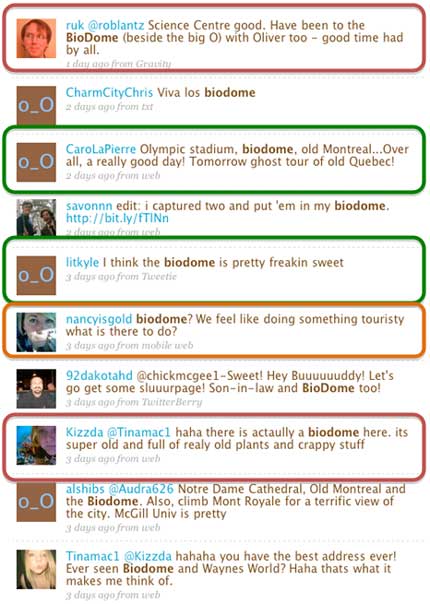 I. Démystifier la folie entourant le phénomène Twitter I. Démystifier la folie entourant le phénomène Twitter