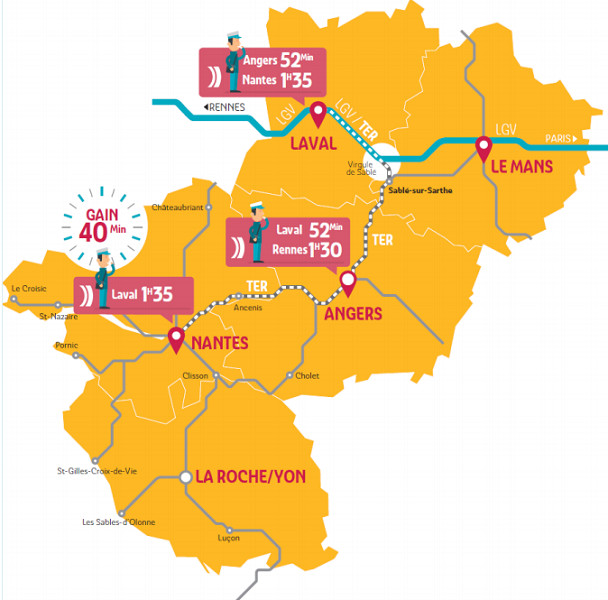 La ligne TER entre Angers et Nantes va aller plus vite grâce à la LGV - DR : SNCF