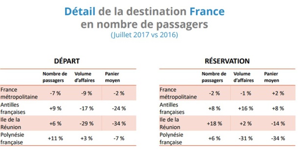 Cliquez sur la photo pour agrandir Cliquez sur la photo pour agrandir