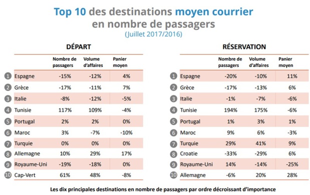 Cliquez sur la photo pour agrandir Cliquez sur la photo pour agrandir