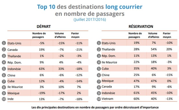Cliquez sur la photo pour agrandir Cliquez sur la photo pour agrandir