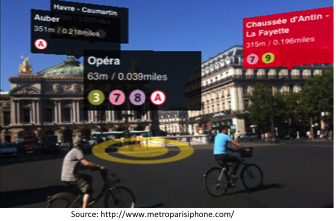 La réalité augmentée au service de l'expérience client La réalité augmentée au service de l'expérience client