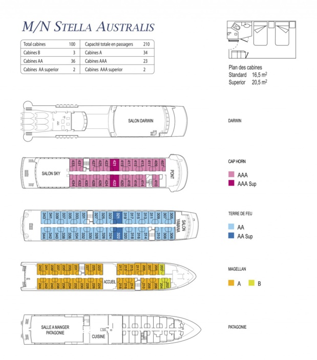 Le Plan des cabines du Stella Australis Le Plan des cabines du Stella Australis