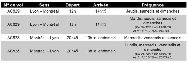 Les horaires de la compagnie pour l’hiver 2017/2018 - DR Les horaires de la compagnie pour l’hiver 2017/2018 - DR