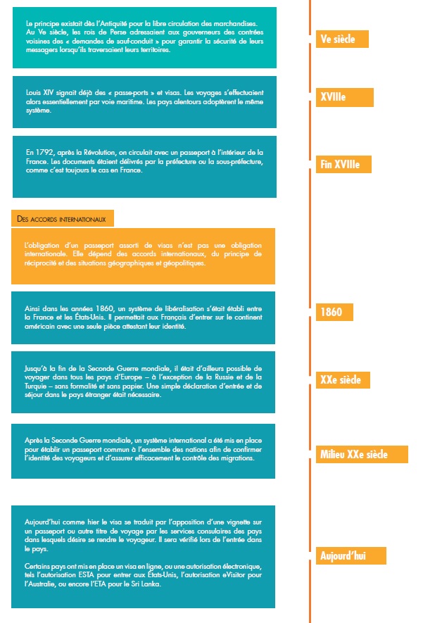 Infographie TourMaG.com