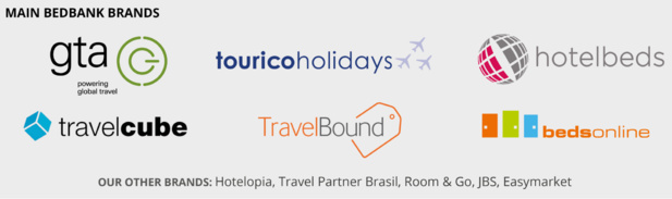 La galaxie de marques du groupe Hotelbeds - DR La galaxie de marques du groupe Hotelbeds - DR