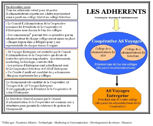 Cliquer pour agrandir Cliquer pour agrandir