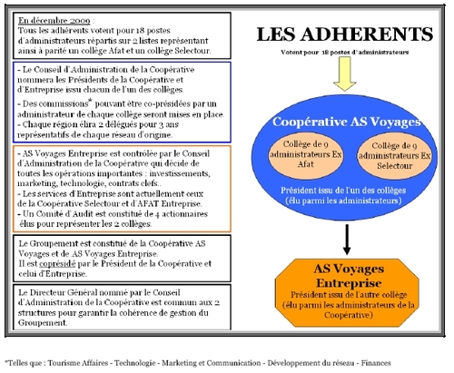 Cliquer pour agrandir