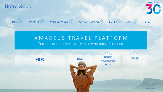 Amadeus Travel Platform Crédit : Amadeus Amadeus Travel Platform Crédit : Amadeus