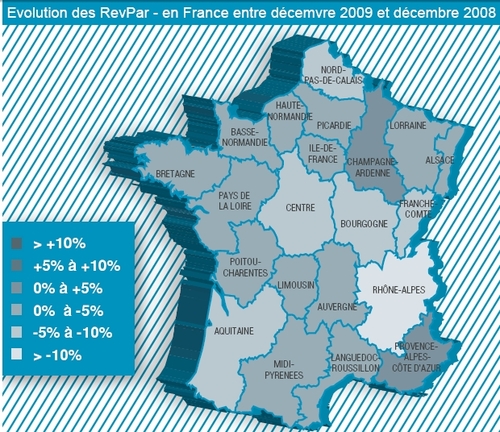 Les variations en pourcentage peuvent sembler significatives, mais en volume, le chiffre d’affaires de ce mois ne pèsera pas très lourd sur l’ensemble de l’année 2010.