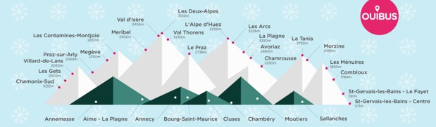 Crédit photo : ouibus Crédit photo : ouibus