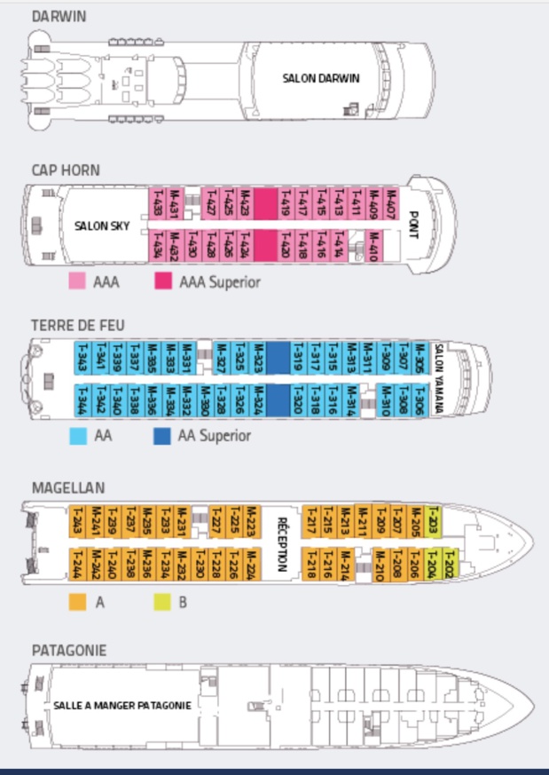 I. “Ventus Australis” : J’ai testé pour vous la nouvelle croisière Ushuaïa-Punta Arenas... I. “Ventus Australis” : J’ai testé pour vous la nouvelle croisière Ushuaïa-Punta Arenas...