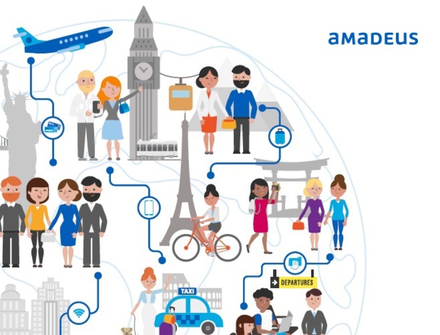 Capture écran : Amadeus Capture écran : Amadeus