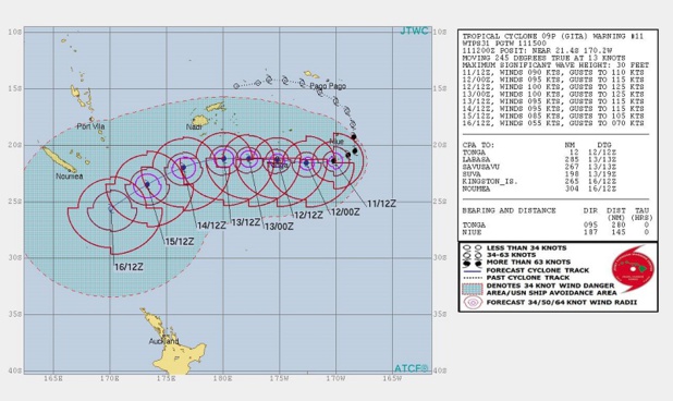 Ouragan Gita : Tonga en état d'urgence 