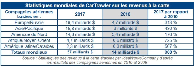 Capture écran : étude IdeaWorksCompany Capture écran : étude IdeaWorksCompany