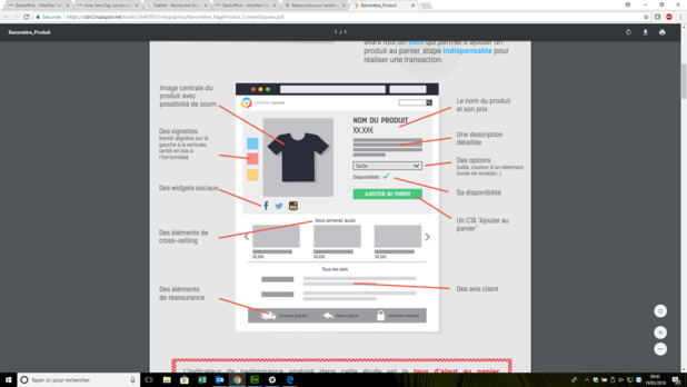 ContentSquare, des logiciels pour ne plus perdre de ventes - Crédit photo : ContentSquare ContentSquare, des logiciels pour ne plus perdre de ventes - Crédit photo : ContentSquare