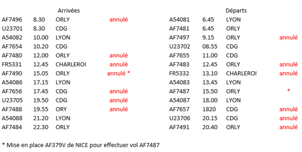 Grève : 13 vols annulés à Biarritz le 22 mars Grève : 13 vols annulés à Biarritz le 22 mars