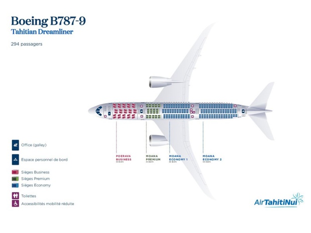 les "tahitian dreamliners" sont disponibles à la vente