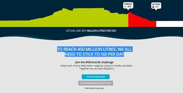 Afin d'éviter les pénuries d'eau, la consommation d'eau doit passer sous les 450 millions de litre - Crédit photo : capture écran du site coct.co