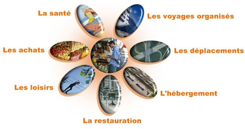 La DGCCRF publie le "Guide des vacances 2010" La DGCCRF publie le "Guide des vacances 2010"