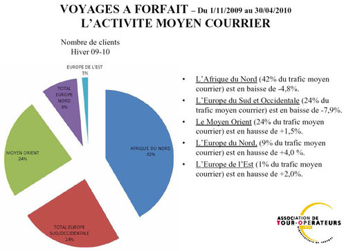 Merci de cliquer sur l'image pour l'agrandir Merci de cliquer sur l'image pour l'agrandir