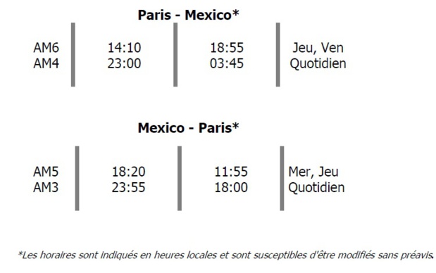 Aeromexico : 2 fréquences supplémentaires sur Paris - Mexico