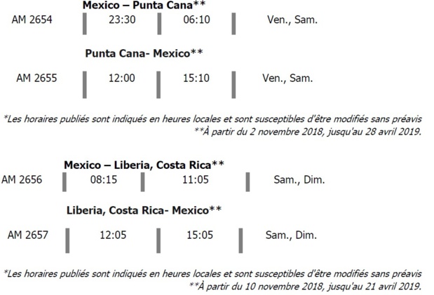 Aeromexico : deux nouvelles lignes dès novembre 2018