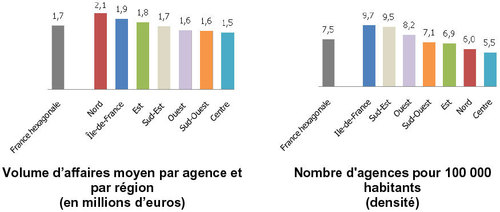 Cliquez sur l'image pour l'agrandir Cliquez sur l'image pour l'agrandir