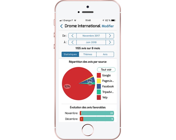 L'ADT de la Drôme se mobilise pour soigner l'e-réputation des pros