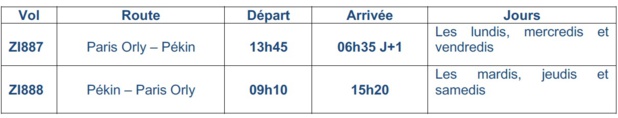 Aigle Azur : les réservations pour les vols Paris-Pékin sont ouvertes